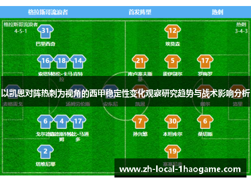 以凯恩对阵热刺为视角的西甲稳定性变化观察研究趋势与战术影响分析