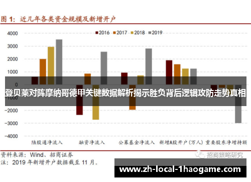 登贝莱对阵摩纳哥德甲关键数据解析揭示胜负背后逻辑攻防走势真相