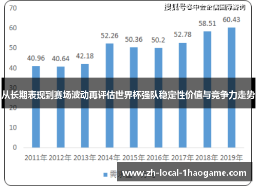 从长期表现到赛场波动再评估世界杯强队稳定性价值与竞争力走势