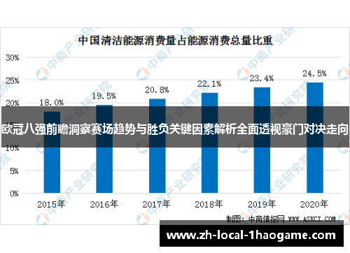 欧冠八强前瞻洞察赛场趋势与胜负关键因素解析全面透视豪门对决走向 欧冠八强前瞻洞察赛场趋势与胜负关键因素解析全面透视豪门对决走向
