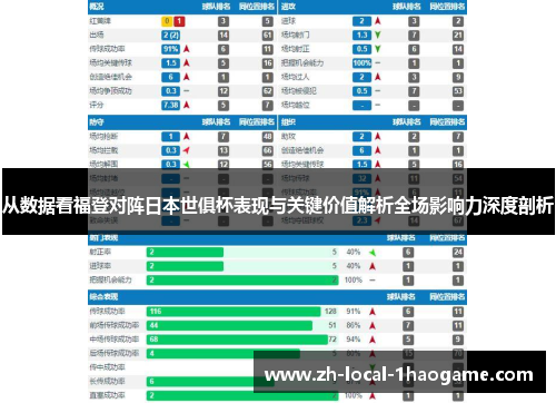 从数据看福登对阵日本世俱杯表现与关键价值解析全场影响力深度剖析 从数据看福登对阵日本世俱杯表现与关键价值解析全场影响力深度剖析