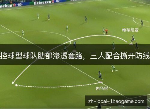 控球型球队肋部渗透套路，三人配合撕开防线