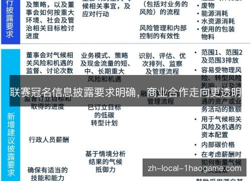 联赛冠名信息披露要求明确,商业合作走向更透明 联赛冠名信息披露要求明确,商业合作走向更透明